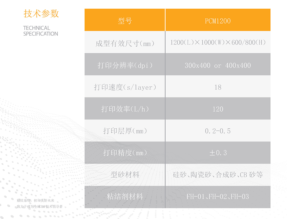 PCM1200技術參數 PCM1200技術參數