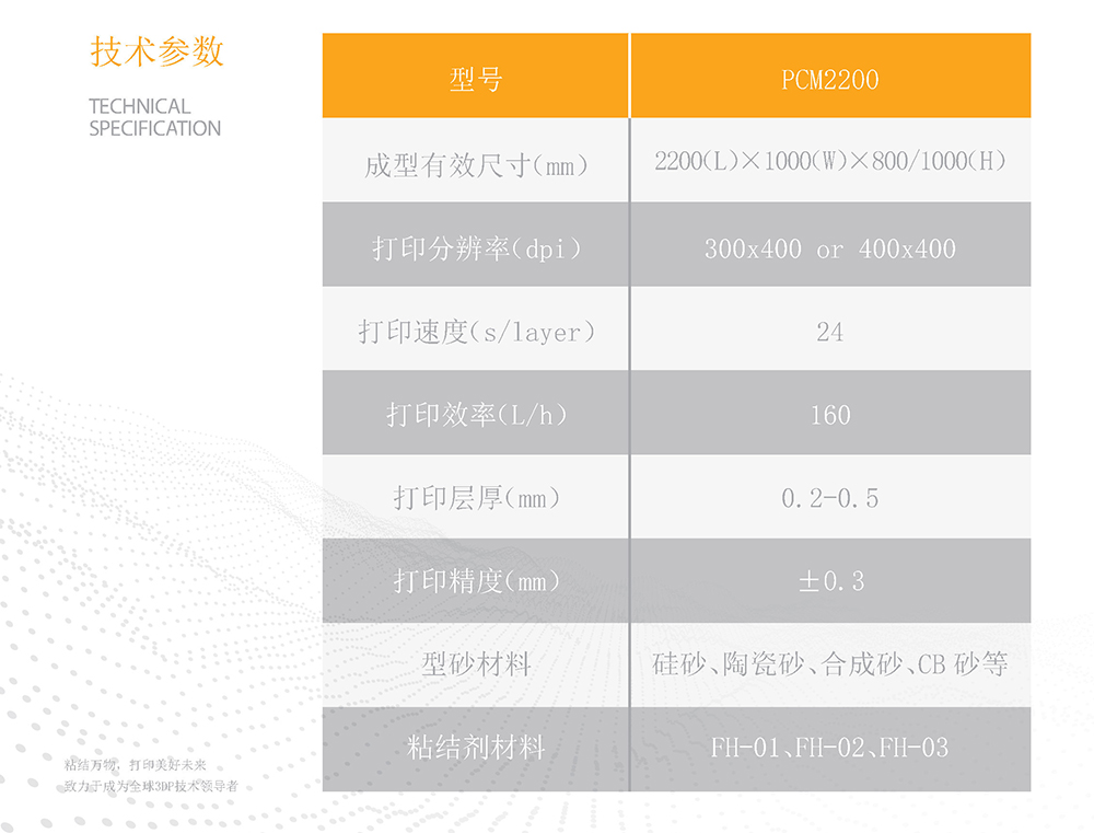 PCM2200技術參數 PCM2200技術參數