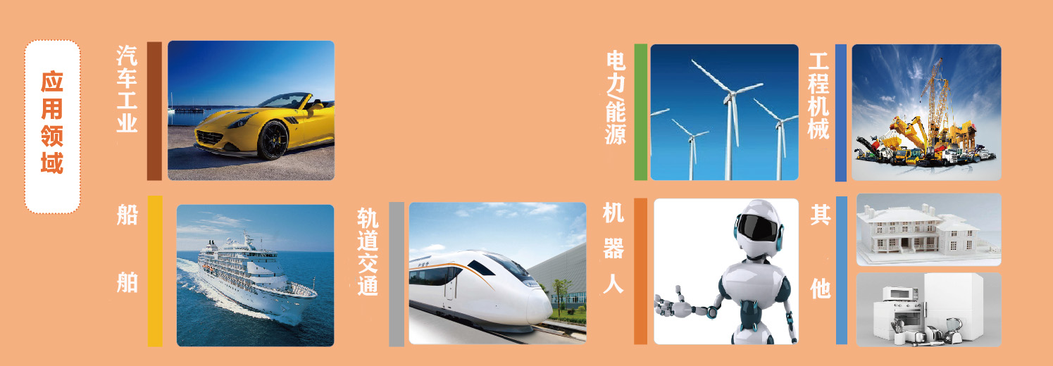 應用領域.jpg 應用領域.jpg